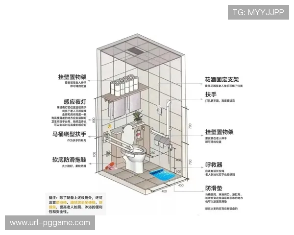 体育设施标准化工作本季度聚焦无障碍设计与适老化改造 体育设施标准化工作本季度聚焦无障碍设计与适老化改造