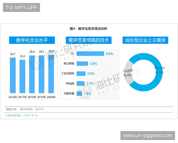 赛事版权开发模式创新 构建多层次价值变现渠道 赛事版权开发模式创新 构建多层次价值变现渠道
