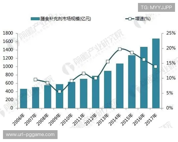 “球星签名鞋市场增长，国产品牌份额提升”
